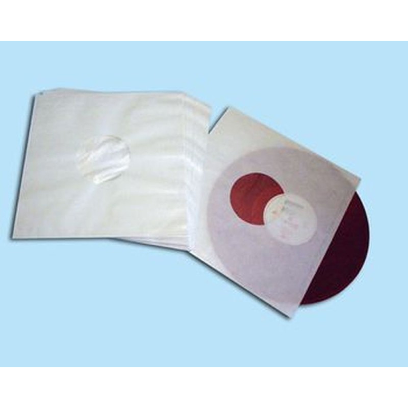 antistatic